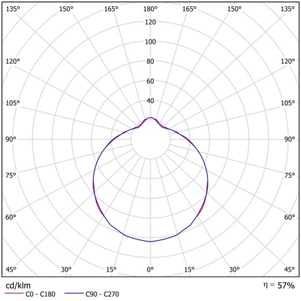 OSMONT AUR42702 AURA 6 stropní/nástěnné skleněné svítidlo bílá IP44 60W E27