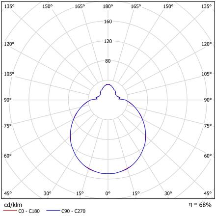 OSMONT AUR71110 AURA 3 stropní/nástěnné skleněné svítidlo bílá IP43 3000/4000 K 18W LED