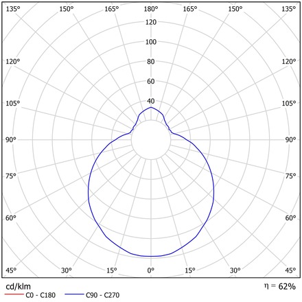 OSMONT AUR71136 AURA 7 IP stropní/nástěnné skleněné svítidlo bílá IP65 25W E27 HF