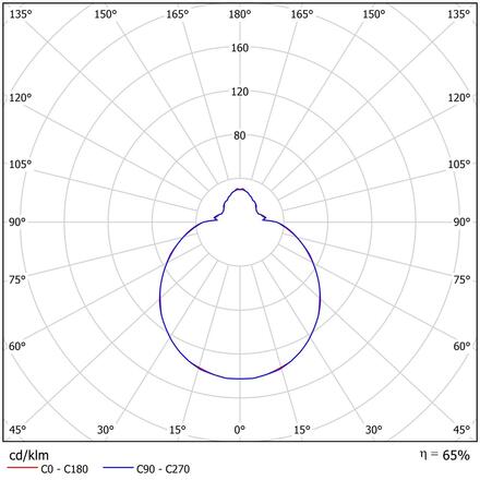 OSMONT AUR71146 AURA 8 stropní/nástěnné skleněné svítidlo bílá IP44 3000/4000 K 13W LED
