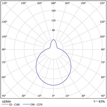 OSMONT AUR71152 AURA 8 IP stropní/nástěnné skleněné svítidlo bílá IP65 2x7W E27