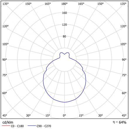 OSMONT AUR71169 AURA 10 IP stropní/nástěnné skleněné svítidlo bílá IP65 2x7W E27