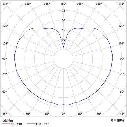 OSMONT BIA58003 BIANCA 1 stolní skleněná lampa bílá IP40 25W E27