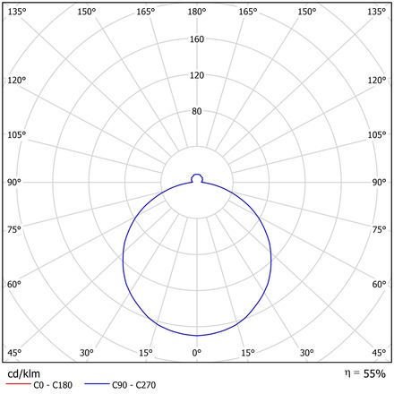 OSMONT DEL69378 DELIA CV3 stropní/nástěnné plastové polovestavné svítidlo bílá / bílo - černá IP44 3000 K 33W LED DALI