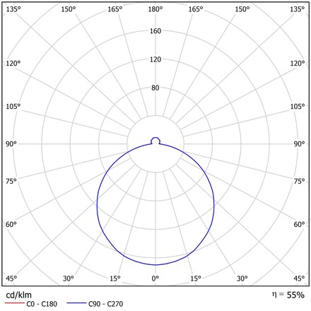 OSMONT DEL69833 DELIA CV2 stropní/nástěnné plastové polovestavné svítidlo bílá / bílo - černá IP44 4000 K 27W LED DALI HF
