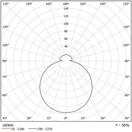 OSMONT ELS58859 ELSA 1 stropní/nástěnné skleněné svítidlo bílá IP44 30W E27 HF