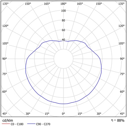 OSMONT ISI52800 ISIS P2 závěsné plastové svítidlo bílá IP40 40W E27