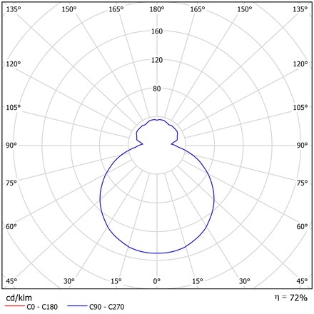 OSMONT LIN67960 LINA LE7 závěsné skleněné svítidlo stříbrná / bílá IP40 4000 K 33W LED DALI