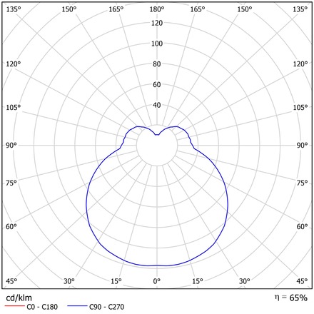 OSMONT NAR48685 NARA 2 nástěnné skleněné svítidlo bílá IP43 4000 K 20W LED DALI