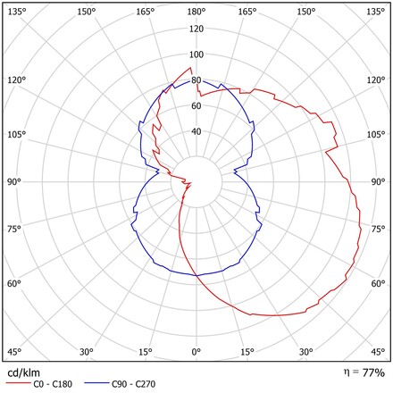 OSMONT NEL44554 NELA DL1 nástěnné skleněné svítidlo nerez leštěná / bílá IP43 60W E27