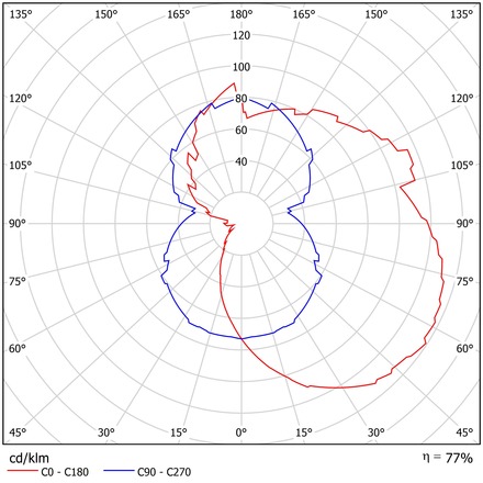 OSMONT NEL44558 NELA DL1 nástěnné skleněné svítidlo nerez broušená / bílá IP43 60W E27