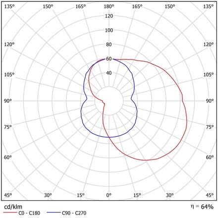 OSMONT NEL44592 NELA DL2 nástěnné skleněné svítidlo nerez broušená / bílá IP43 60W E27 HF