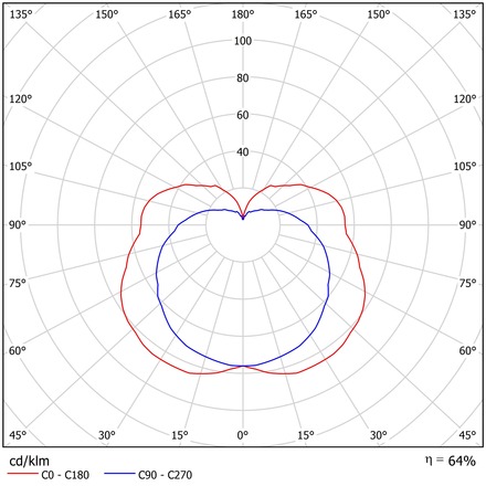 OSMONT NEV46124 NEVA 2 stropní/nástěnné skleněné svítidlo bílá IP43 75W E27 HF