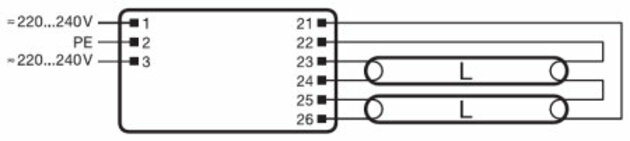 OSRAM QTP-OPTIMAL 2X54-58