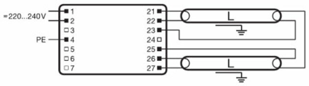 OSRAM QUICKTRONIC FQ 2X80/220-240