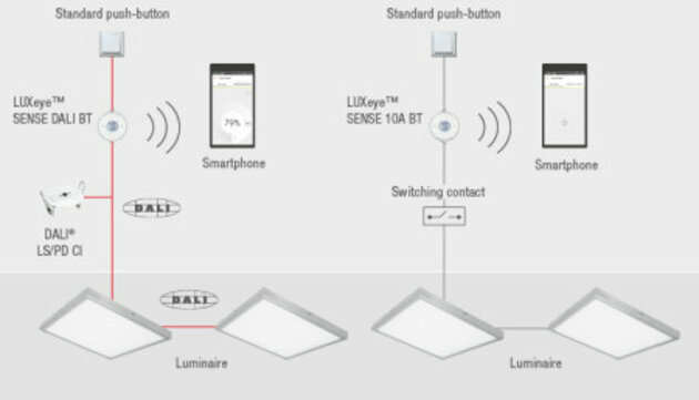 LEDVANCE LUXeye Sense DALI BT 4052899957411