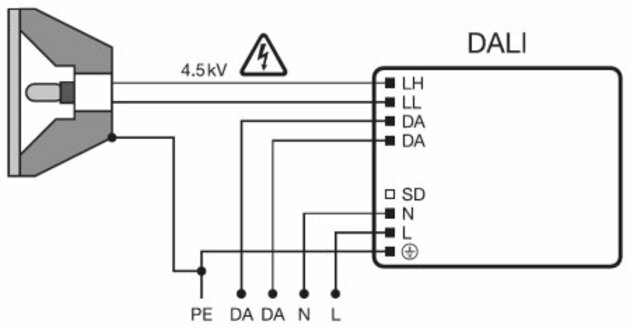 OSRAM PTo 250/220-240 3DIM