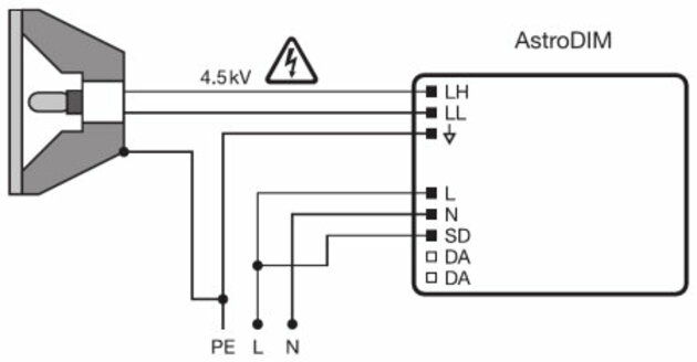 OSRAM PTo 70/220-240 3DIM