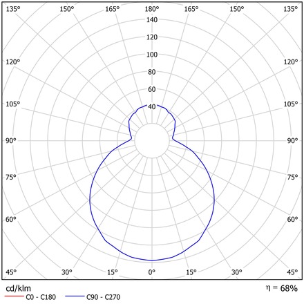 OSMONT SAT59241 SATURN 1 stropní/nástěnné skleněné svítidlo bílá IP20 3000 K 16W LED