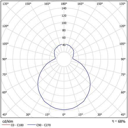 OSMONT SAT59741 SATURN 1 stropní/nástěnné skleněné svítidlo bílá IP20 4000 K 16W LED