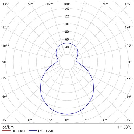 OSMONT SAT60953 SATURN L2 závěsné skleněné svítidlo stříbrná / bílá IP20 4000 K 31W LED DALI
