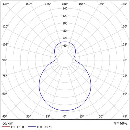 OSMONT SAT67431 SATURN LE2 závěsné skleněné svítidlo černá / bílá IP20 3000 K 31W LED