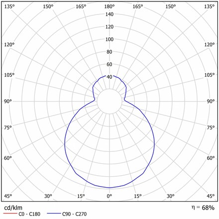 OSMONT SAT73554 SATURN LE1 závěsné skleněné svítidlo bílá IP20 4000 K 16W LED