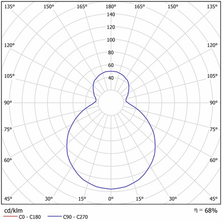 OSMONT SAT73555 SATURN LE2 závěsné skleněné svítidlo bílá IP20 4000 K 31W LED