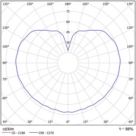 OSMONT STY61232 STYX 3 stropní/nástěnné skleněné svítidlo černá / bílá IP65 3000 K 20W LED