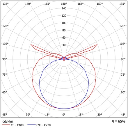 OSMONT SYL55320 SYLVIA 1A stropní/nástěnné skleněné svítidlo bílá IP44 2x28W E14
