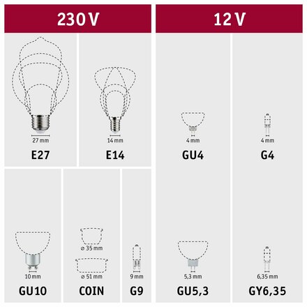 PAULMANN Grow Green Edition Filament 230V LED reflektor GU10 3,5W 1100K na růst rostlin