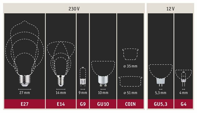 PAULMANN Kovic Glow Standard 230V LED žárovka Zyl E27 Helix 3,5W 1800K černá 290.82