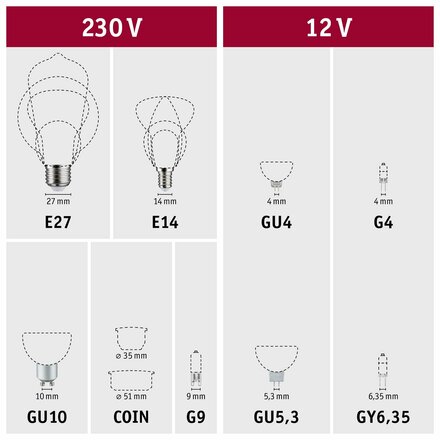 PAULMANN Eco-Line Standard 230V LED reflektor GU10 2,5W 3000K stříbrná