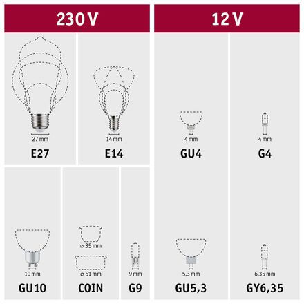 PAULMANN Standard 230V LED G9 4,2W 2700K stmívatelné čirá
