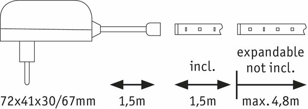 Paulmann YourLED pásek základní sada 1,5m teplá bílá čirá P 70317