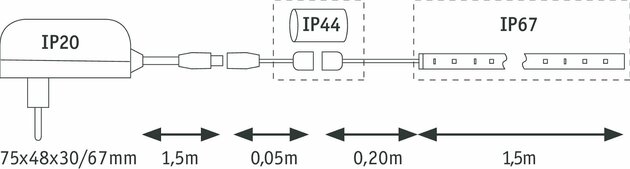 PAULMANN MaxLED Flow základní sada 1,5m teplá bílá 21 W 709.62 P 70962