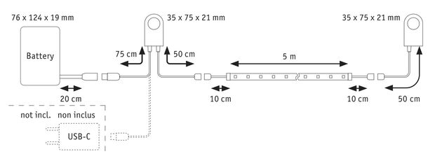 PAULMANN LED Stair Strip senzor sada 5m soumrakové a pohybové čidlo (IR) 5m 5W 180lm/m 30 LED/m 3000K