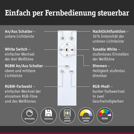 PAULMANN LED závěsné svítidlo Raiko RGBW+ stmívatelné / 19W / 6W černá