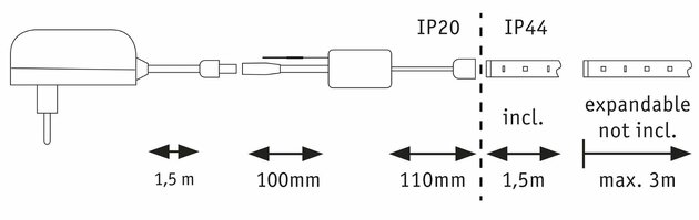 PAULMANN MaxLED 250 LED Strip Smart Home Zigbee RGBW s krytím základní sada 1,5m IP44 9W 30LEDs/m 24VA