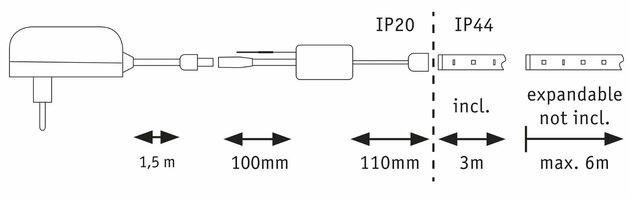 PAULMANN MaxLED 250 LED Strip Smart Home Zigbee RGBW s krytím základní sada 3m IP44 15W 30LEDs/m 36VA