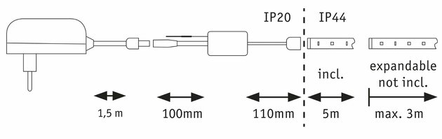 PAULMANN MaxLED 250 LED Strip Smart Home Zigbee RGBW s krytím základní sada 5m IP44 22W 30LEDs/m 36VA