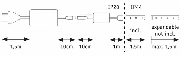 PAULMANN MaxLED 500 LED Strip Smart Home Zigbee s krytím základní sada 1,5m IP44 9W 60LEDs/m měnitelná bílá 20VA