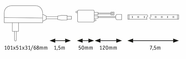 Paulmann SimpLED Strip Set 7,5m 26W RGB s krytím 789.79 P 78979