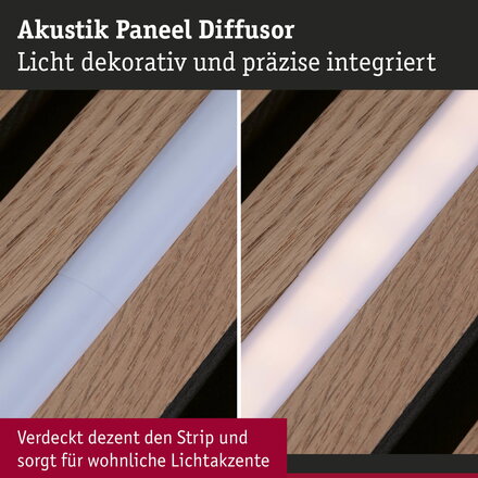 PAULMANN LED Strip přisazený profil difuzor 0,8m umělá hmota bílá