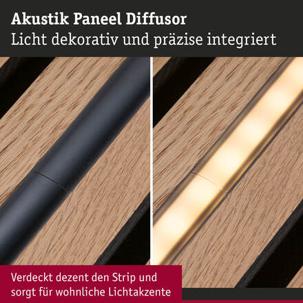 PAULMANN LED Strip přisazený profil difuzor 0,8m umělá hmota černá