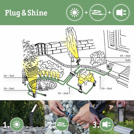 Paulmann Plug&Shine zemní svítidlo Floor Eco IP65 3000K 3x1W 24V stříbrná 936.92 P 93692