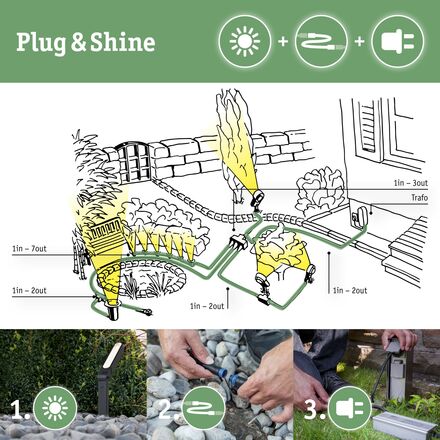 PAULMANN Plug & Shine sloupek se zásuvkami Rio vč. trafa IP44 antracit