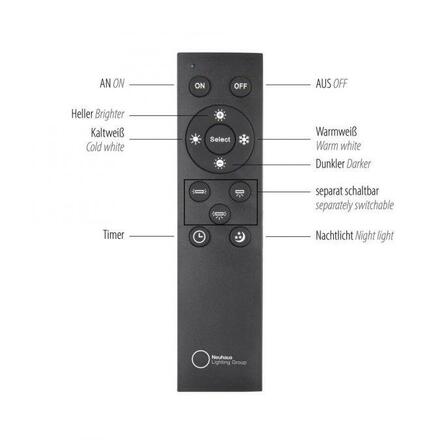 PAUL NEUHAUS LED lampa do oblouku PURE Loop-Bow, bronzová, stojací svítidlo, stmívatelné, 2200-5000K
