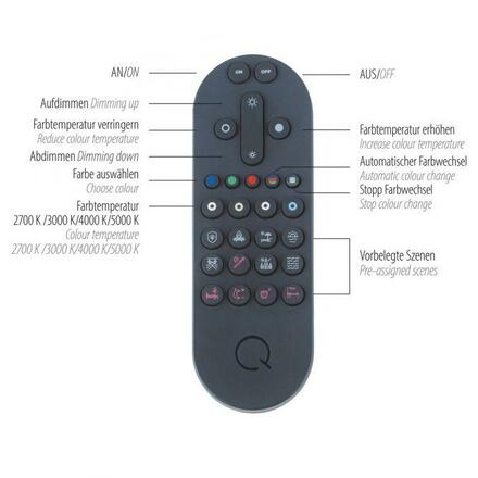 PAUL NEUHAUS LED nástěnné a stropní svítidlo Q-AKUSTIK dřevo, přírodní Smarthome ZigBee 2700-5000K PN 6423-79