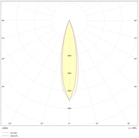 Svítidlo SLC BLOCKY R62 BL 400TED 930 IP54 24d